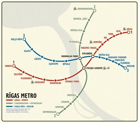 electric box in riga metro|metro stations in Riga.